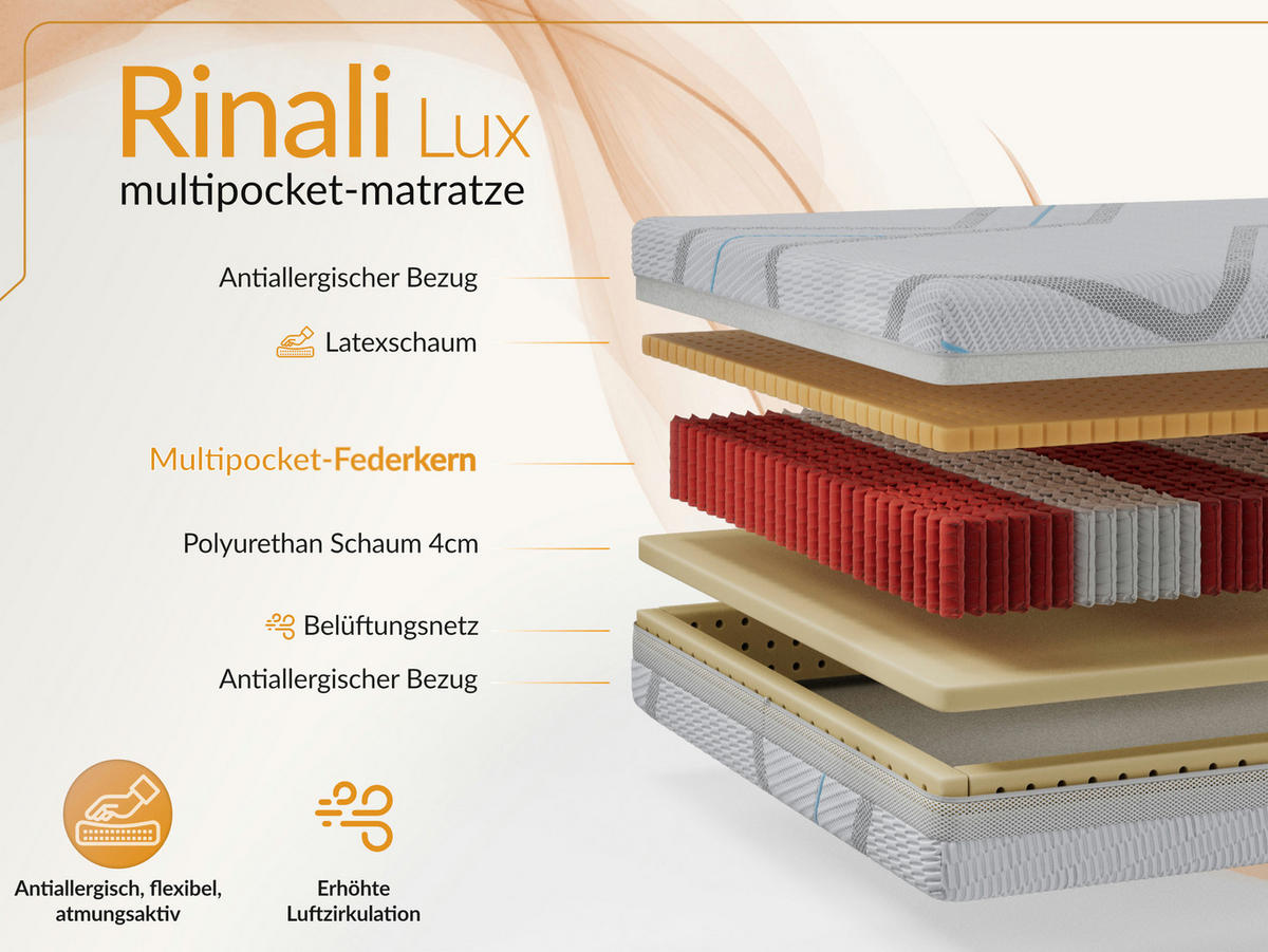TASCHENMATRATZE RINALI - 140/200 - H3 - Lux - Multicolor, Textil (140/200cm) - MKS