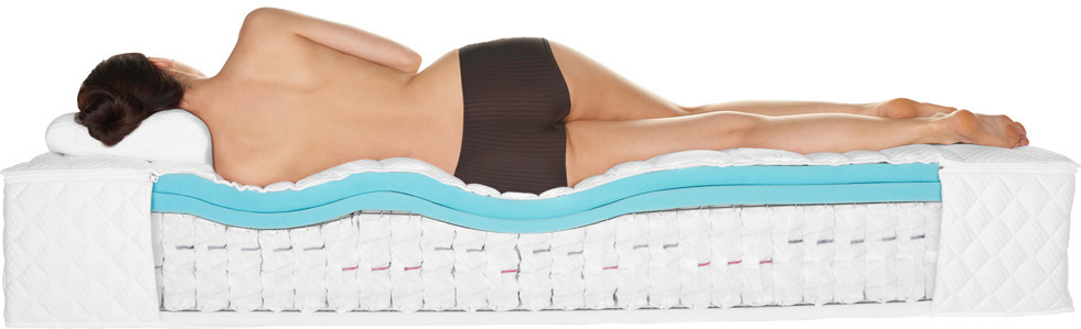 Schlafzimmer_Boxspringmatratze_XXXLutz