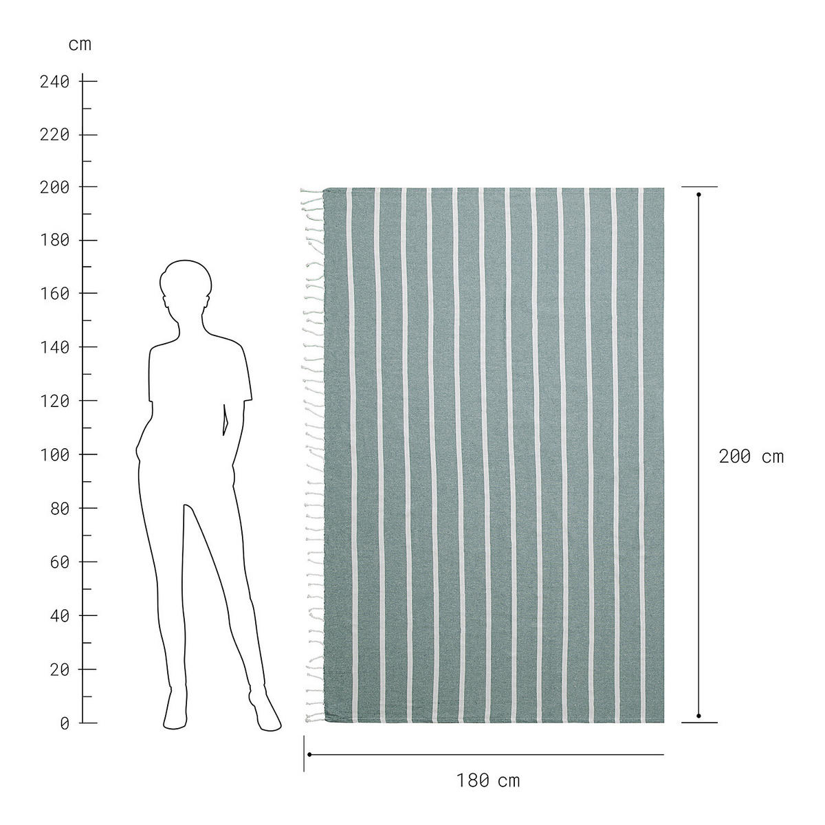 STRANDTUCH Surfside - Weiß/Grün, Textil (200/180cm) - Butlers