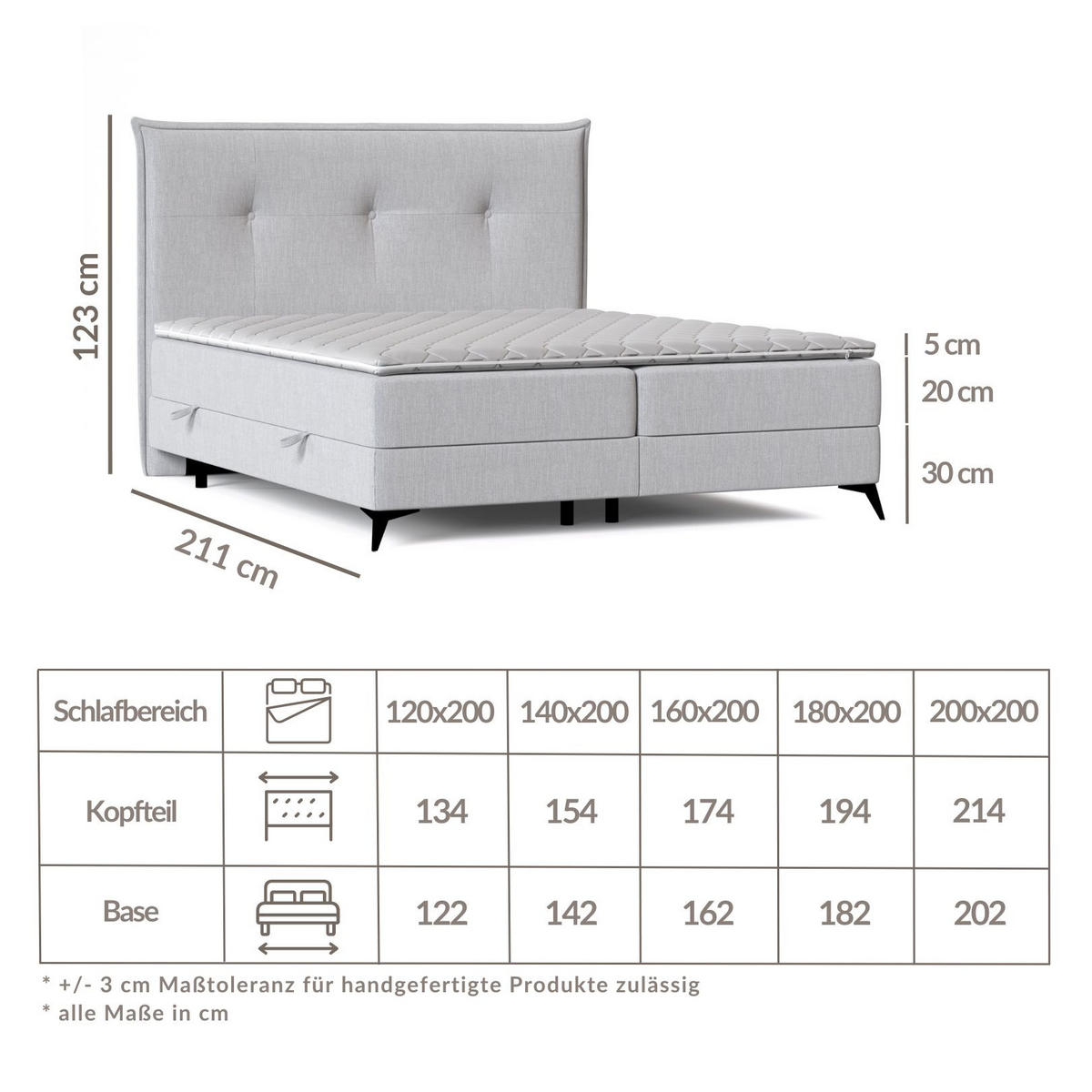 BOXBETT Menzzo Hellgrau 120/200 cm mit Matratze und Topper - Hellgrau/Schwarz, Holz/Holzwerkstoff (120/200cm) - Maison de Reve