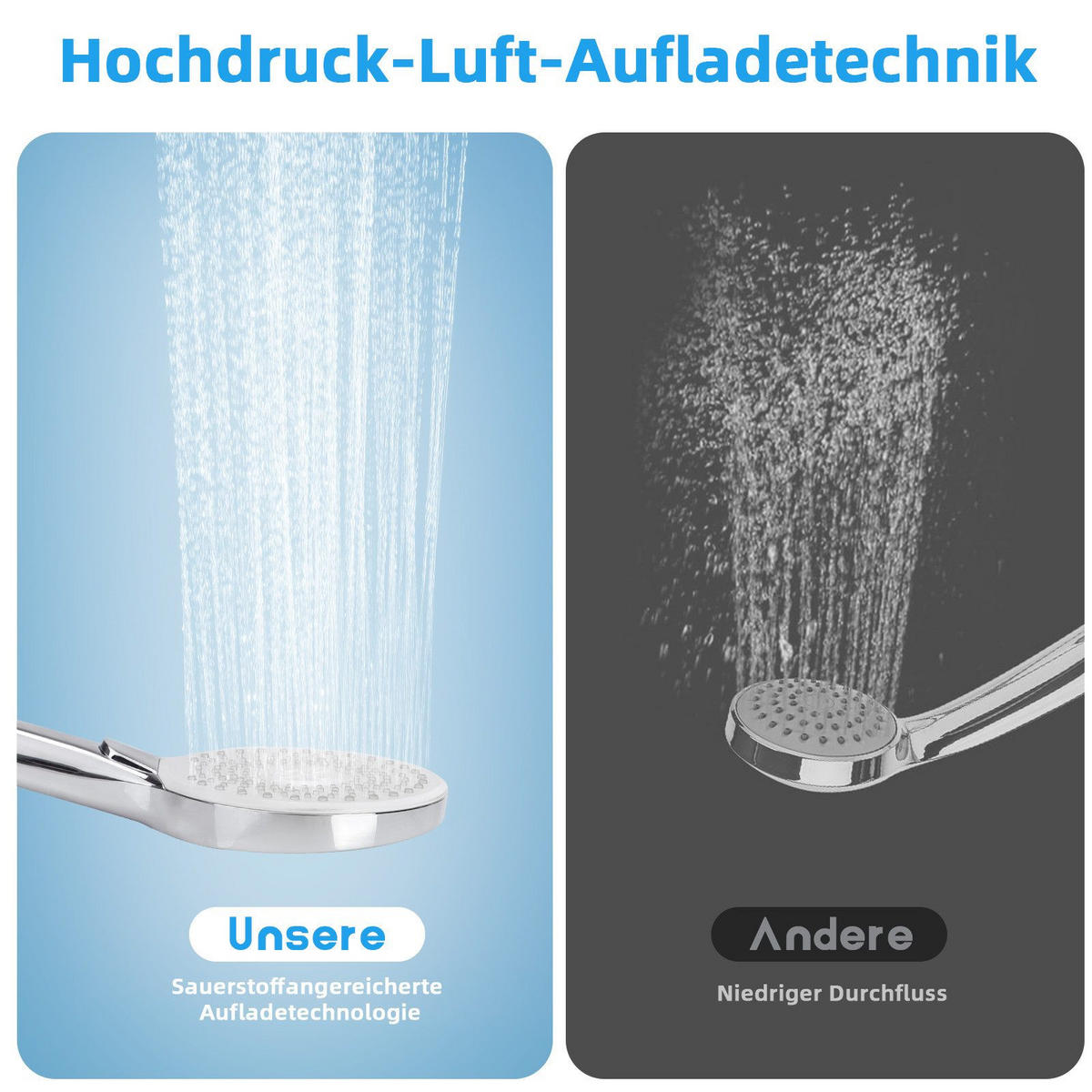 DUSCHKOPF DuschPurVitality - Silberfarben, Kunststoff (4/26/12.5cm) - Nettlife