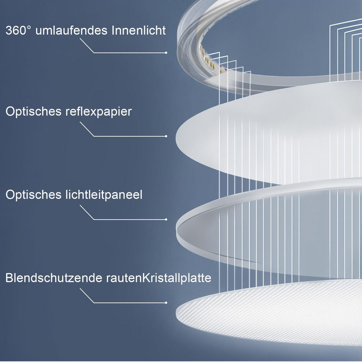 LED-DECKENLEUCHTE Lupton 30/30/2.6cm - Weiß, Kunststoff (30/30/2.6cm) - Nettlife