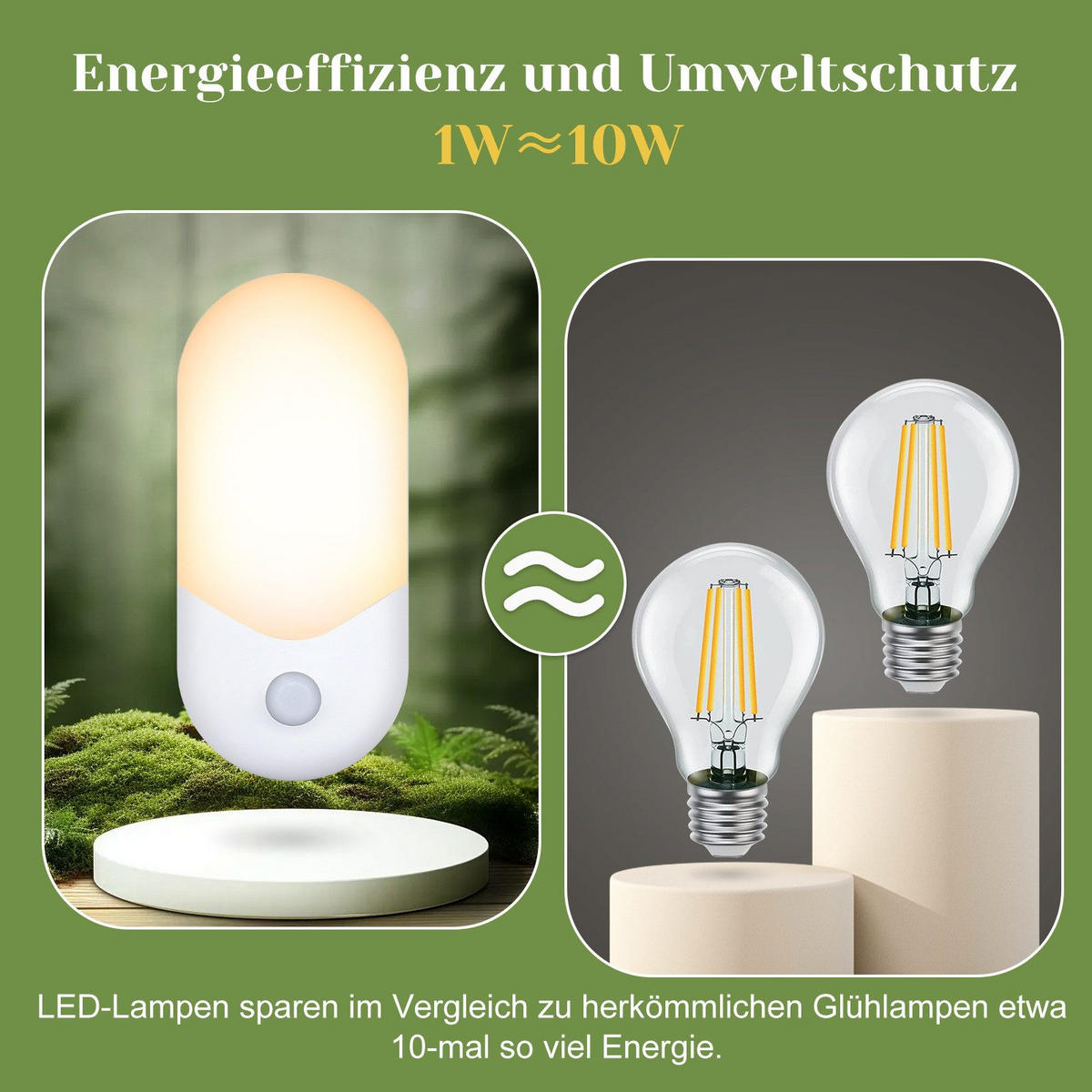 WANDLEUCHTE Kraftwerk 4er-Set - Weiß, Kunststoff (8/11/5cm) - Nettlife