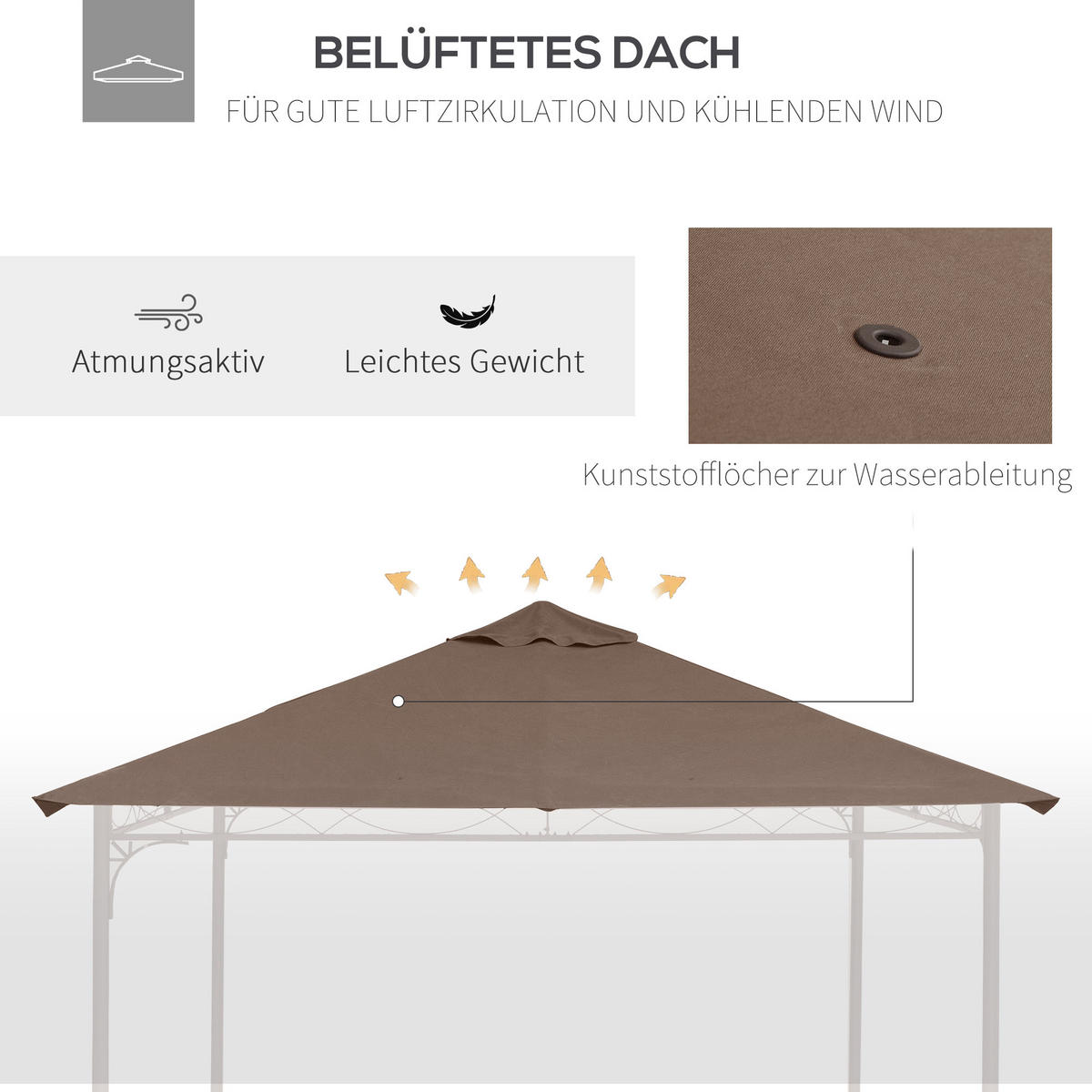 PAVILLON ERSATZDACH 2,93x2,93 m kaffeebraun - Mokka, Textil (298/295cm) - LEBENLANG