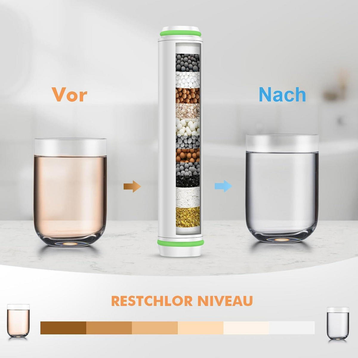 ERSATZFILTER 2er-Pack für Handbrause mit 15 Schichten Filterung - Multicolor, Kunststoff (1/12.7/1cm)