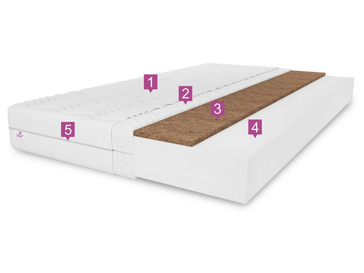 SCHAUMMATRATZE Kokos sylver 80X200 cm, Höhe 10 cm, H3/H4, Weiß - Weiß, Textil (80/200cm) - Marpur