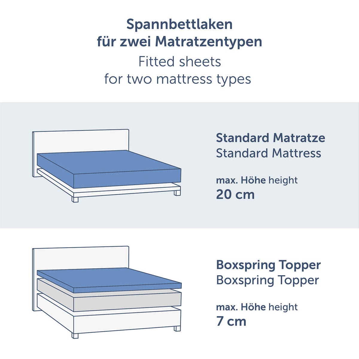 SPANNBETTLAKEN 120/200/30 cm Weiß - Weiß, Textil (120/200cm) - Blumtal