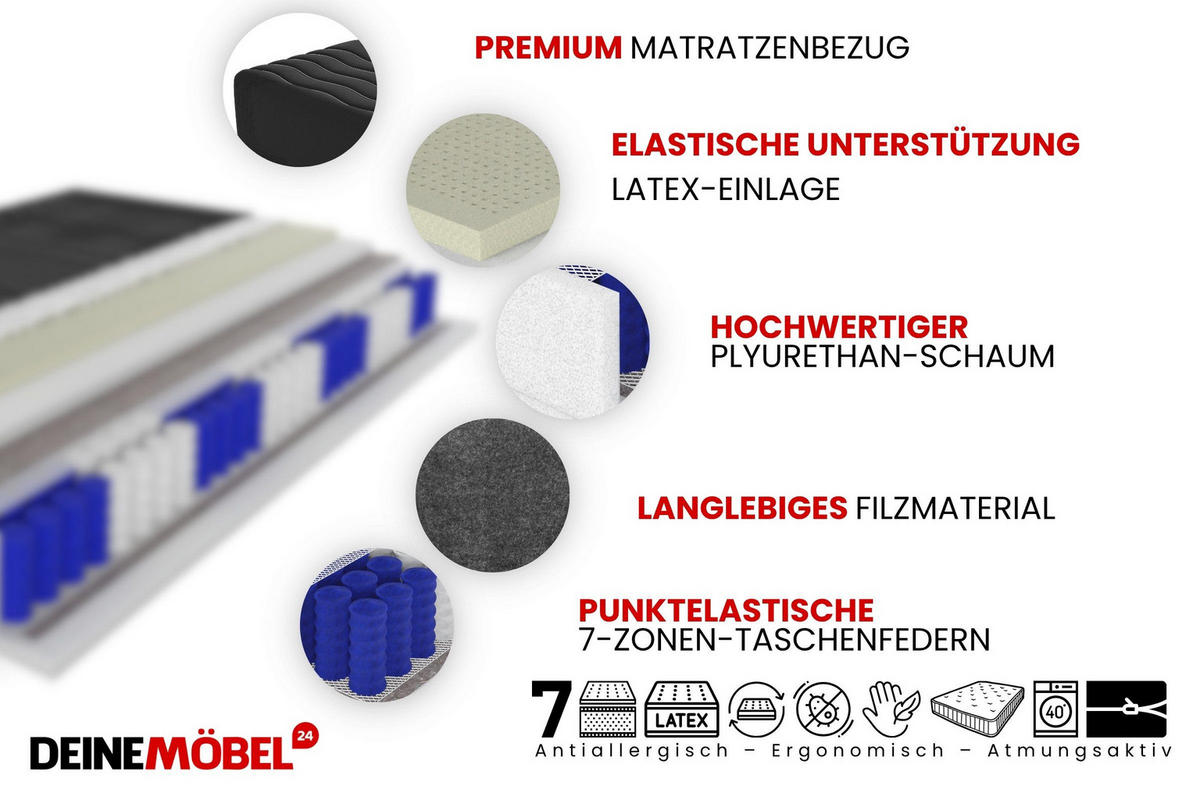 TASCHENFEDERKERNMATRATZE PREMIUM 7 LATEX mit Latex-Einlage 120/200/21 Schwarz H3 - Schwarz, Textil (120/200cm) - Deine Möbel 24
