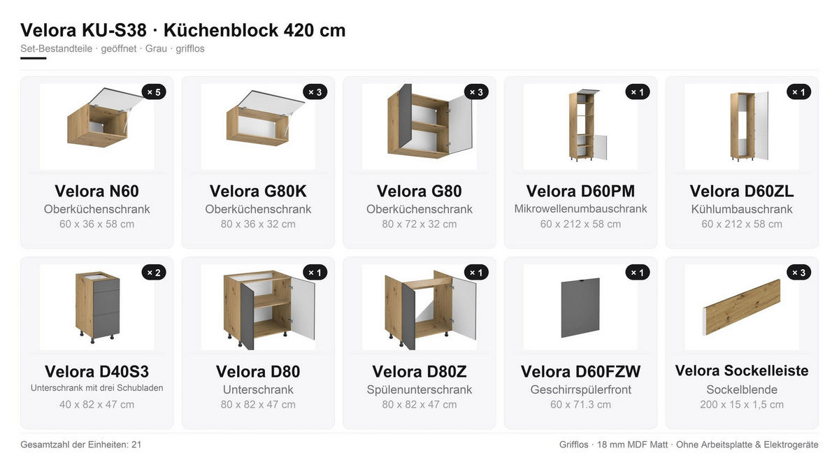 KÜCHENZEILE – Küchenblock 420 cm VELORA – KU-S38 – Grau - Grau, Holzwerkstoff (420/248/58cm) - hi-markt