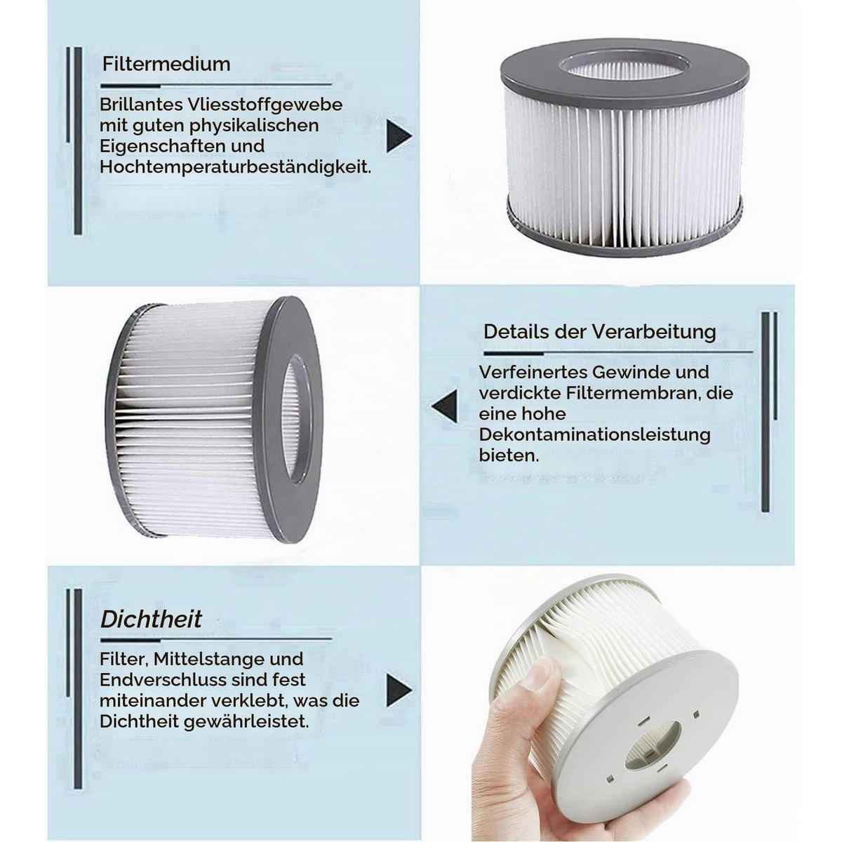 FILTERKARTUSCHE 6-teiliges Set für Whirlpools und Spas - Grau, Kunststoff (11/8/11cm)