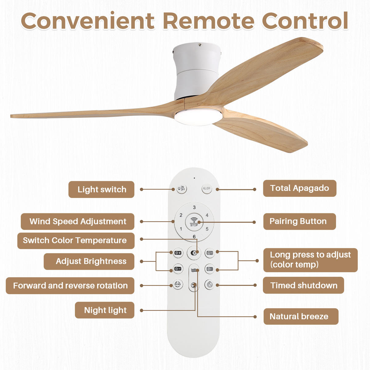 DECKENVENTILATOR 132cm Flachbau LED Licht Holzflügel DC Motor - Weiß, Kunststoff (132/132/24cm) - CASIVA