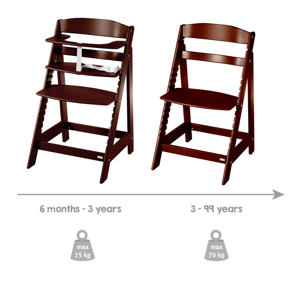 KINDERHOCHSTUHL Sit Up Flex Braun - Dunkelbraun, Holzwerkstoff (44.5/80/54cm) - Roba
