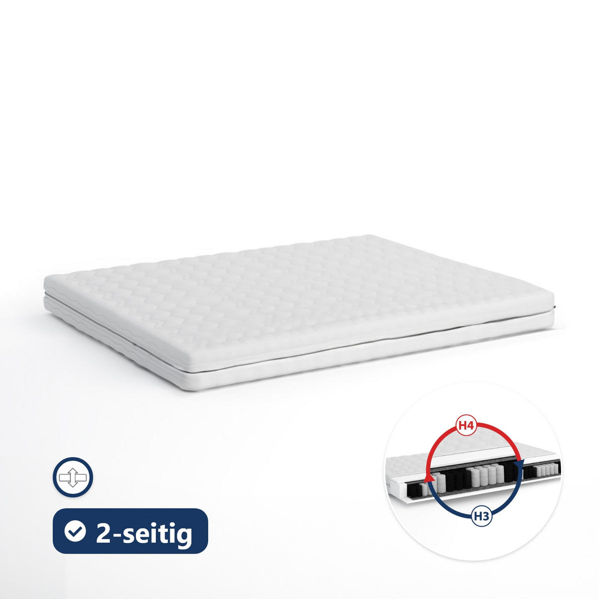 TASCHENFEDERKERNMATRATZE Anaba - Weiß, Kunststoff - Fedve