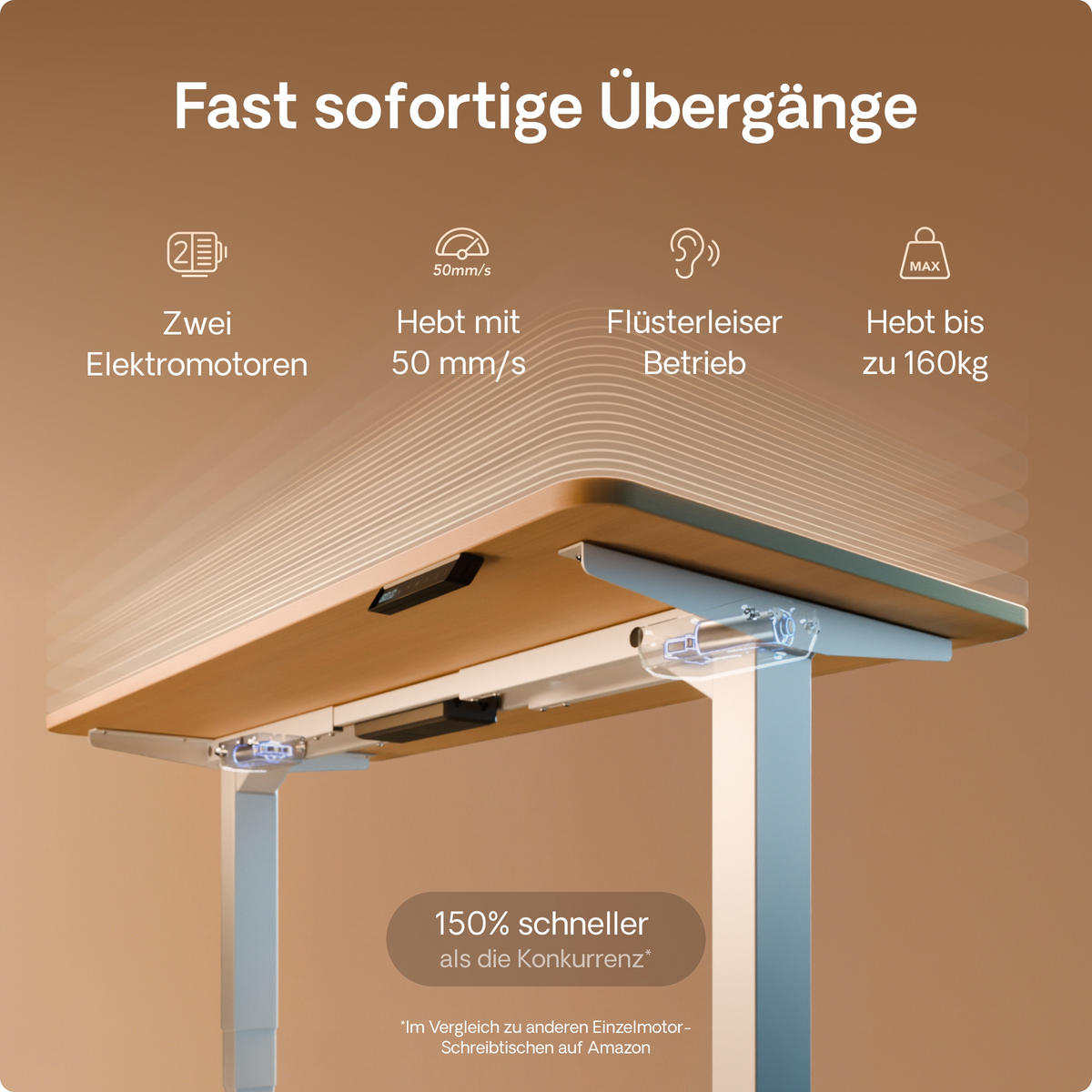SCHREIBTISCH Elektrisch Höhenverstellbarer HomePro 140x70cm Weiß/Eiche mit Memory-Funktion, Anti-Kollisions Technologie - Eichefarben/Weiß, Holzwerkstoff (70/140/62cm) - Desktronic