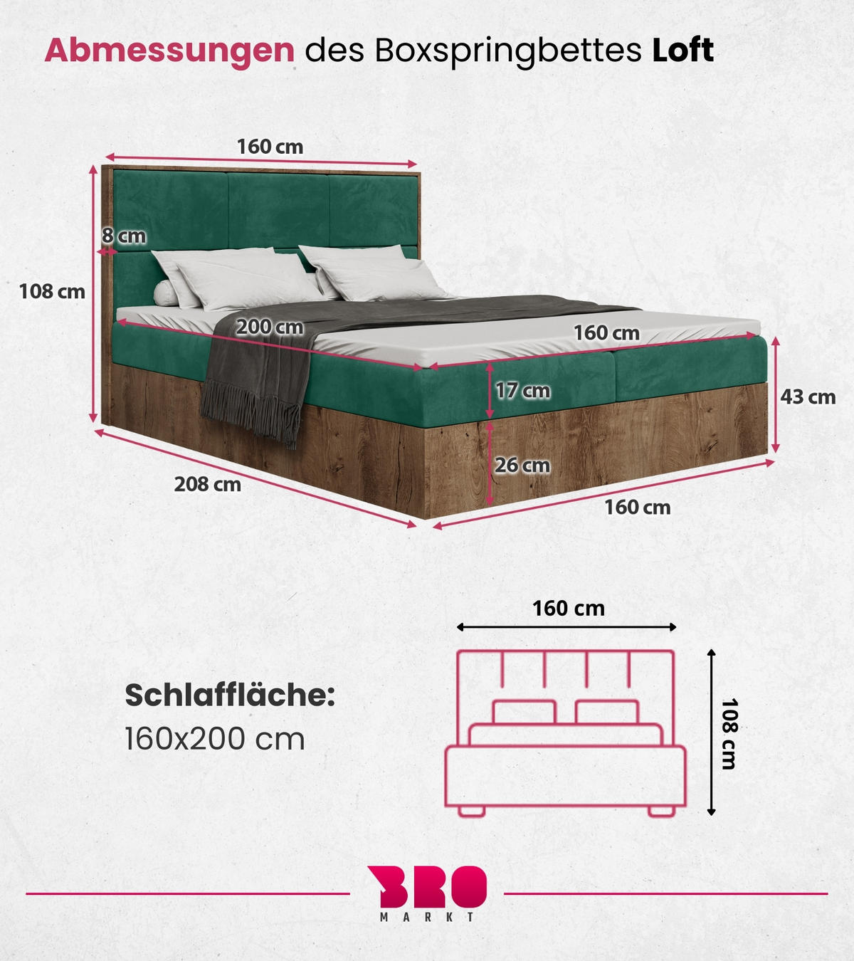 BOXBETT Loft mit Topper 160/200 Grün - Grün, Holzwerkstoff/Textil (160/200cm) - Bromarkt
