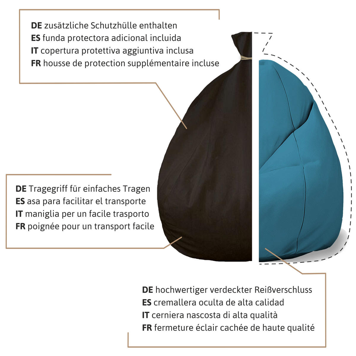 SITZSACK MIT FUßSTÜTZE Basic Oxford 2-tlg Sky M - Blau, Textil (80/120/80cm) - Dreamroots