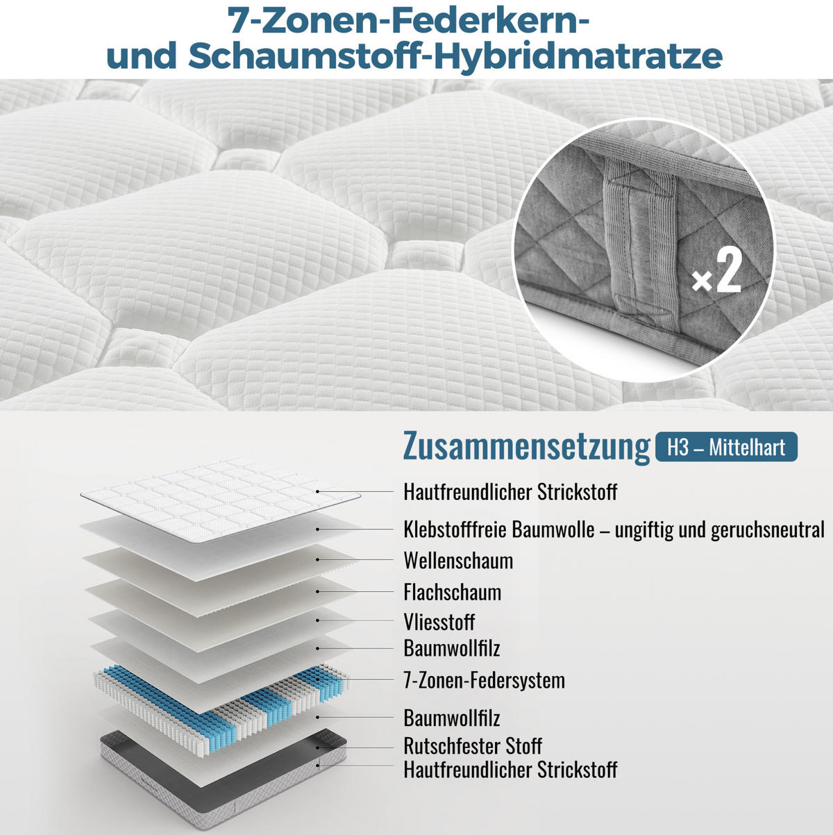 POLSTERBETT aus Kunstleder 180x200 cm in Weiß mit LED, Stauraum & Matratze - Weiß, Leder (180/200cm) - Modfu