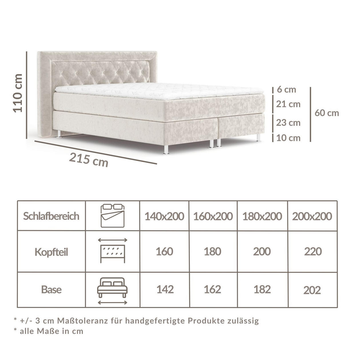 BOXSPRINGBETT Lavello Taupe 200/200 cm mit Latex-Topper - Taupe/Silberfarben, Holz/Holzwerkstoff (200/200cm) - Maison de Reve