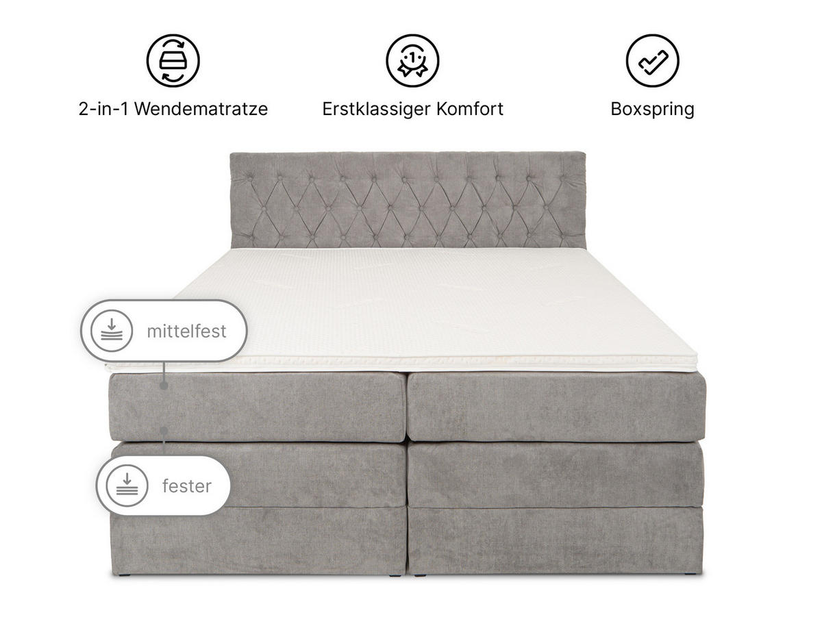 BOXSPRINGBETT Verona Grau 160/200 cm H3/H4 Samt - Grau, Textil (160/200cm) - wonello