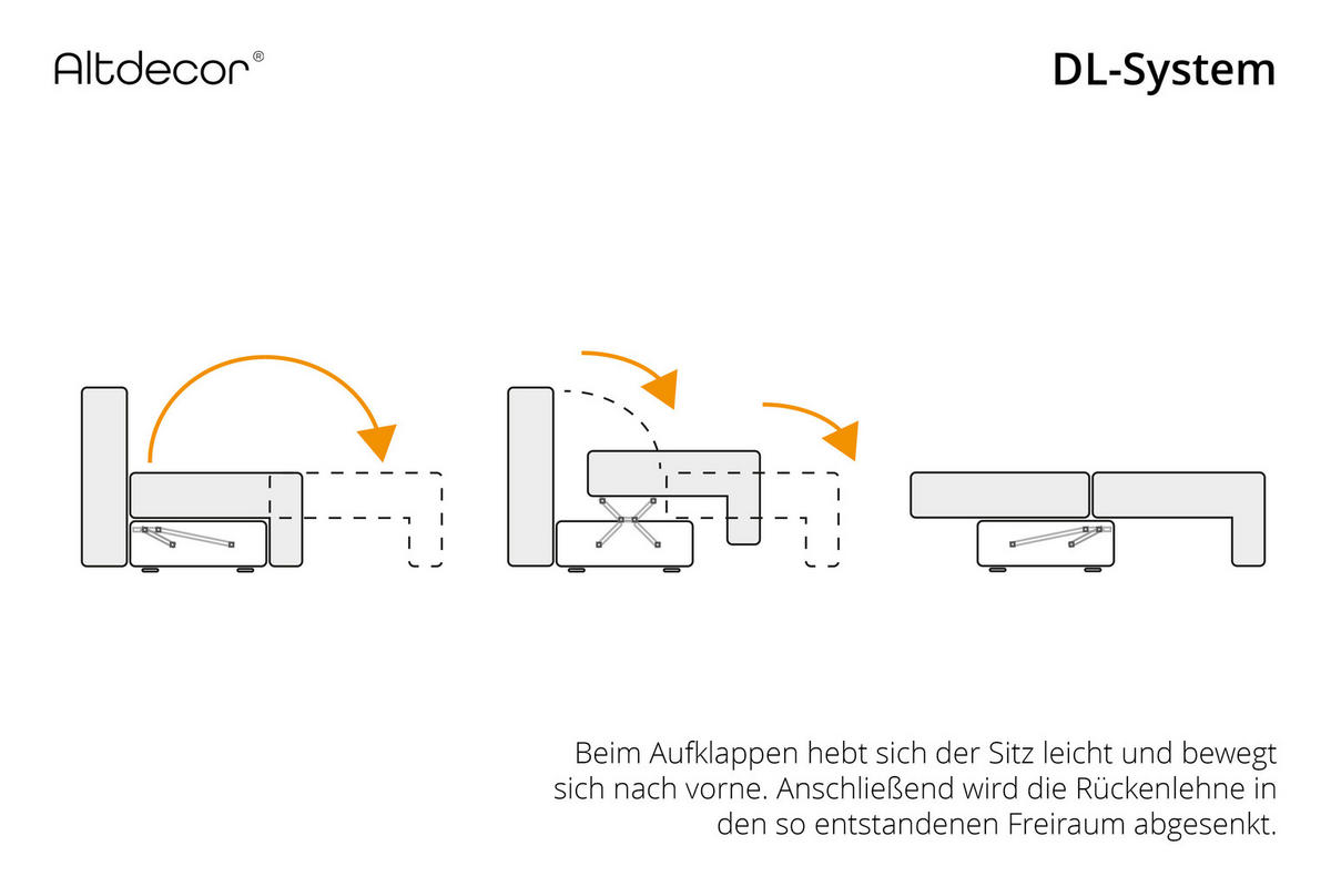 ECKSOFA Ottomane links/rechts ENIL-L 290x175x84 Dunkelgrau Cord - Dunkelgrau, Holzwerkstoff/Kunststoff (290/175cm) - ALTDECOR