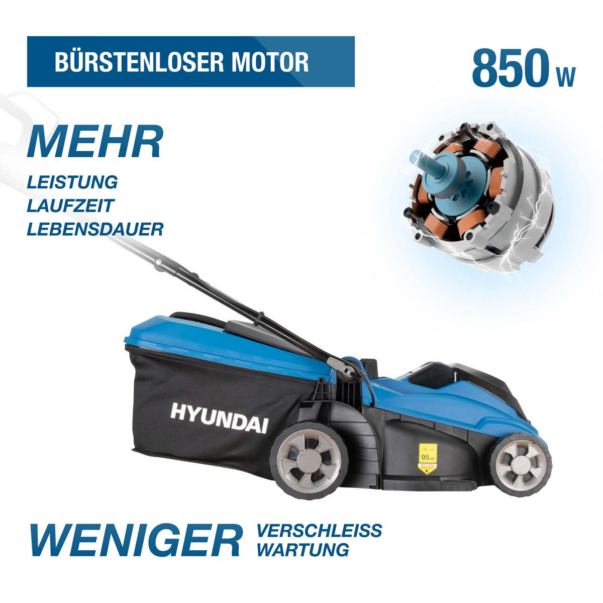 40V Akku-Rasenmäher Brushless – 37 cm Schnittbreite, inkl. 2 x 4.0Ah Akku & Ladegerät – 40L Korb - Blau, Kunststoff (38.6/101/120.5cm) - HYUNDAI