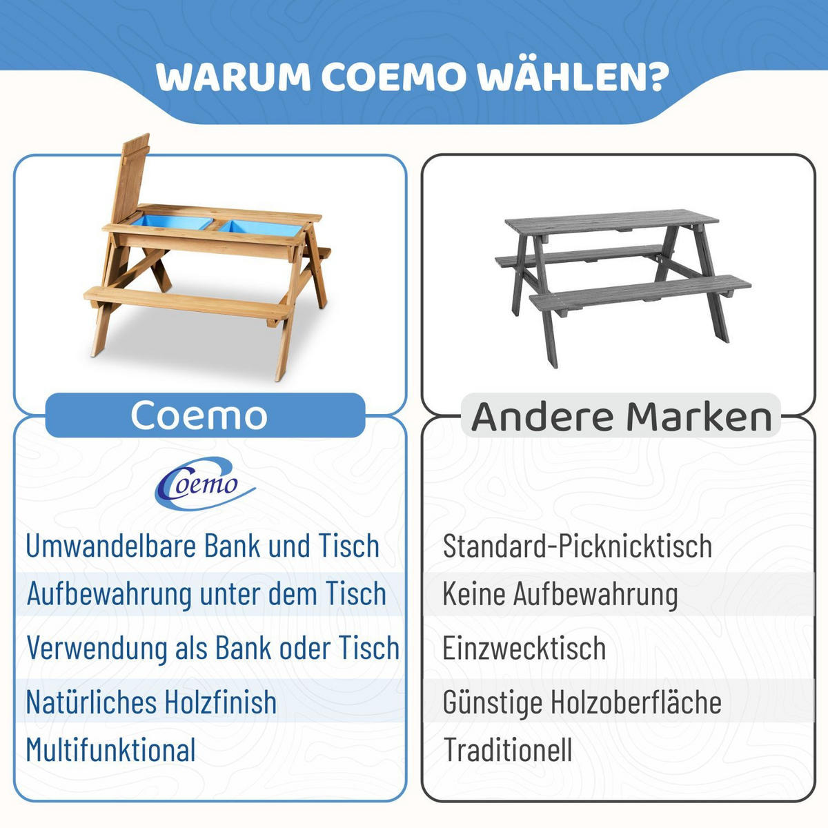 2IN1 KINDERSITZGRUPPE Sand-und Wasserspieltisch Kinder - Naturfarben, Holz - Coemo