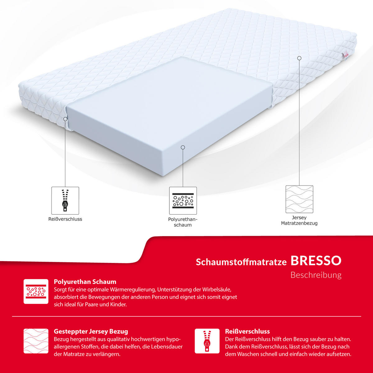 KALTSCHAUMMATRATZE Bresso - Weiß, Textil (120/200cm) - FDM