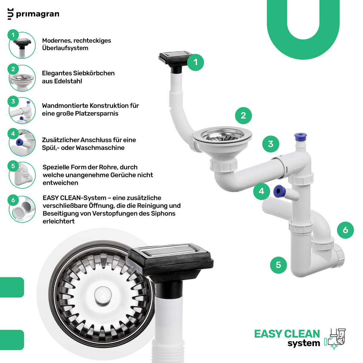 SPÜLBECKEN New York, 2-er set Schwarz Metallic 78/53 cm 1 Becken + Ablauf-Set + Küchenzubehörset ab 80er Unterschrank - Chromfarben/Schwarz Hochglanz, Kunststoff (78/20/53cm) - Primagran