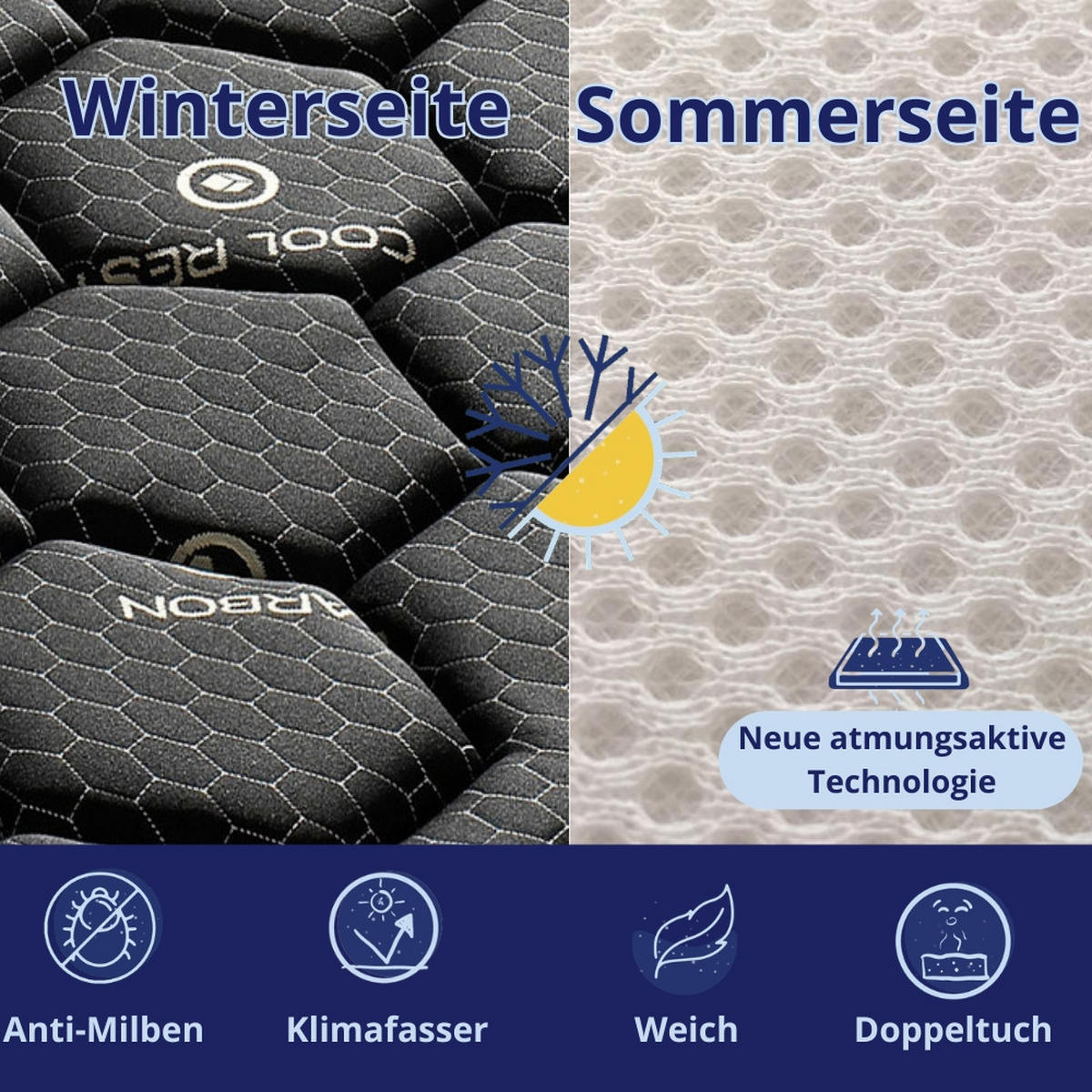 KALTSCHAUMMATRATZE Obsydion H3/H4 90x190 - Weiß, Textil (90/190cm) - Dagostino Home