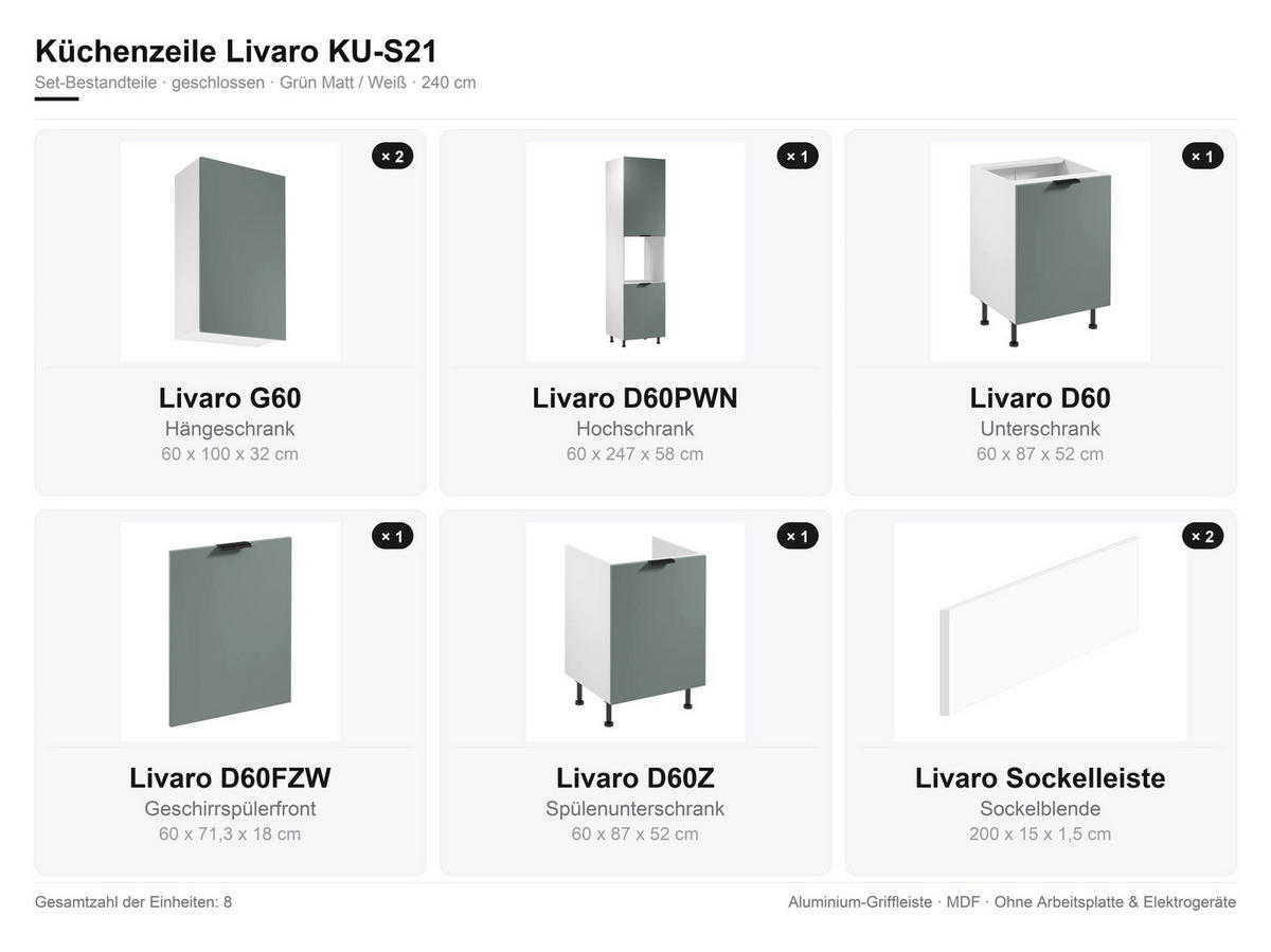 KÜCHENZEILE 240 cm Livaro – KU-S21 – Grün Matt / Weiß - Schwarz/Grün, Holzwerkstoff/Metall (240/247/60cm) - hi-markt