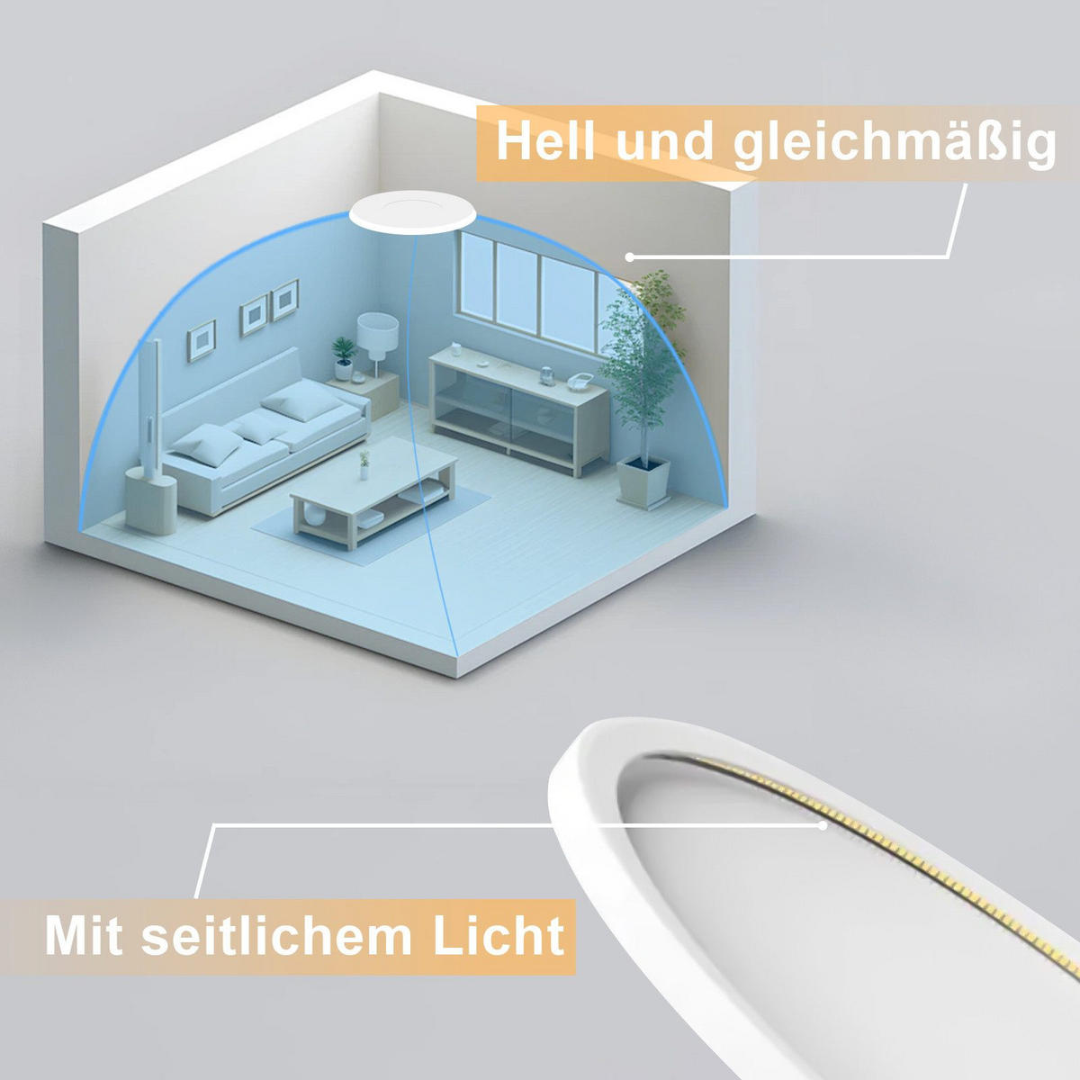 LED-DECKENLEUCHTE Lupton 30/30/2.6cm - Weiß, Kunststoff (30/30/2.6cm) - Nettlife
