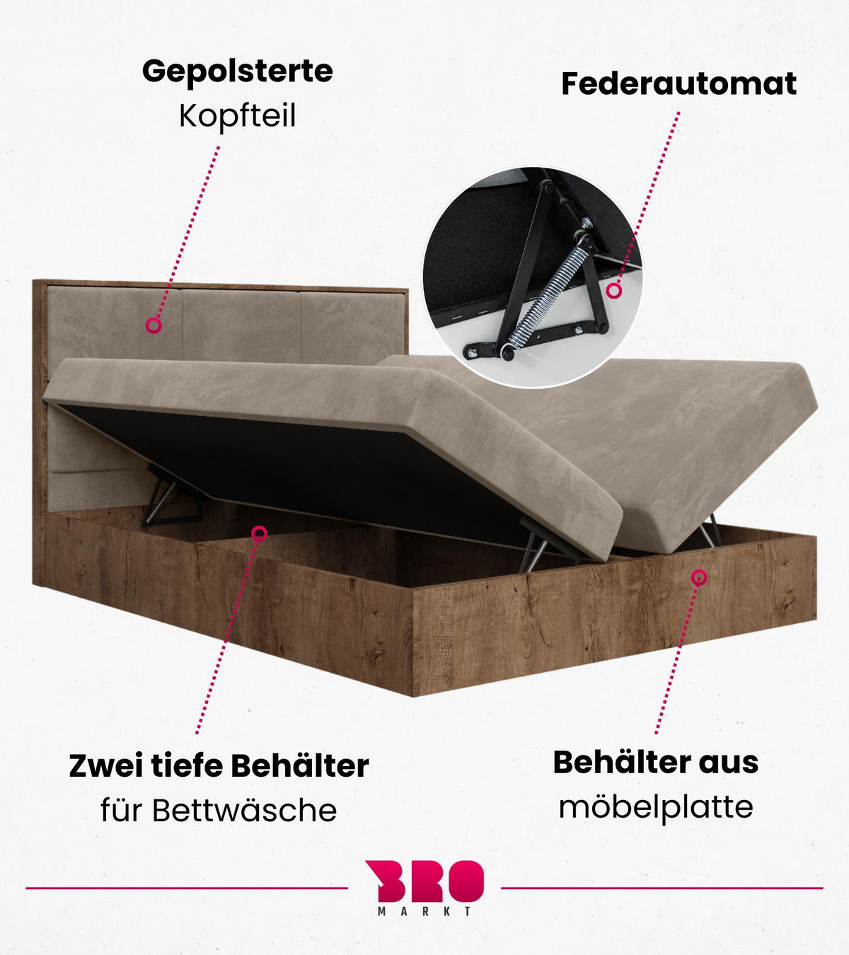 BOXBETT Loft mit Topper 140/200 Braun - Graubraun, Holzwerkstoff/Textil (140/200cm) - Bromarkt