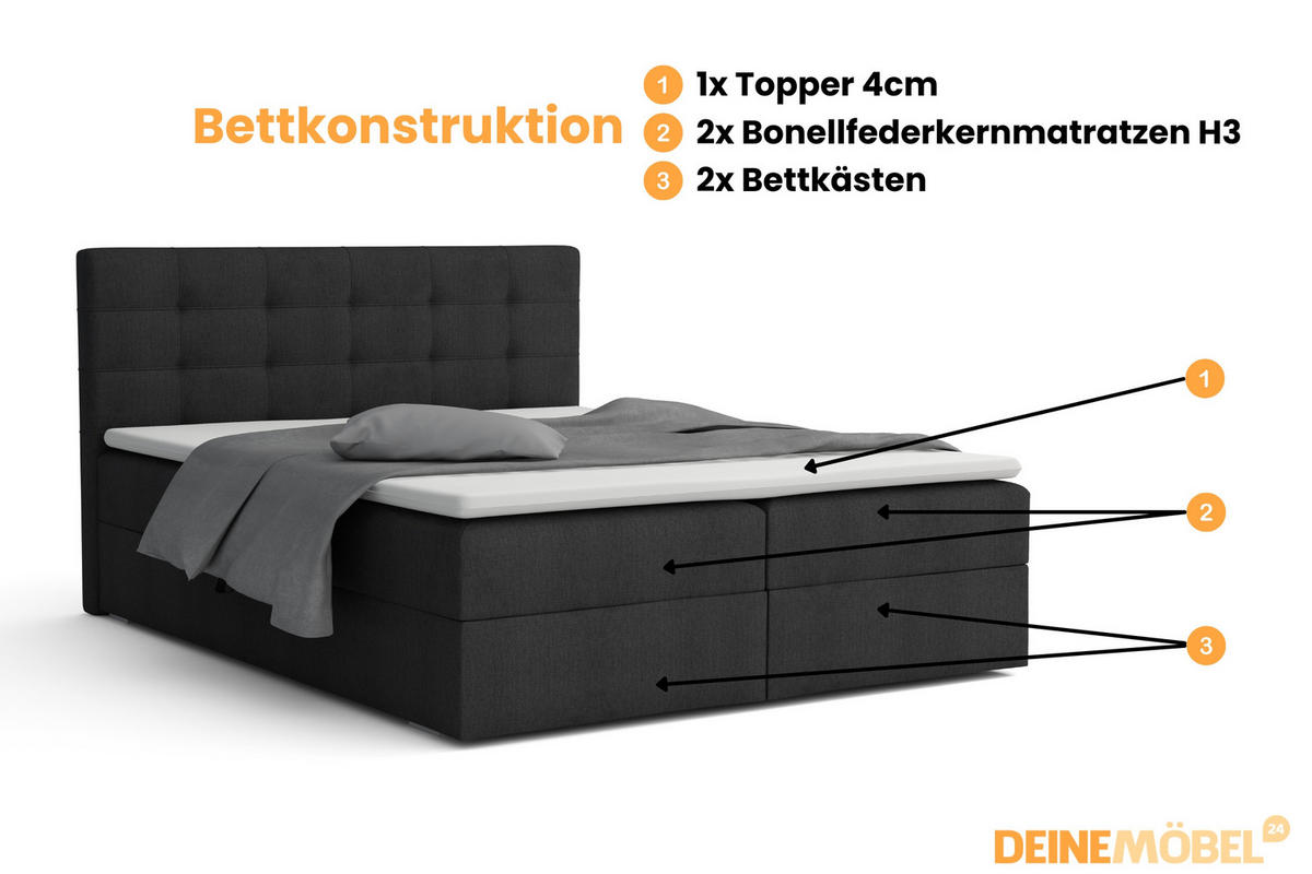 BOXBETT FLORIDA 160/200 in Velour Schwarz - Schwarz, Holz/Holzwerkstoff (160/200cm) - Deine Möbel 24
