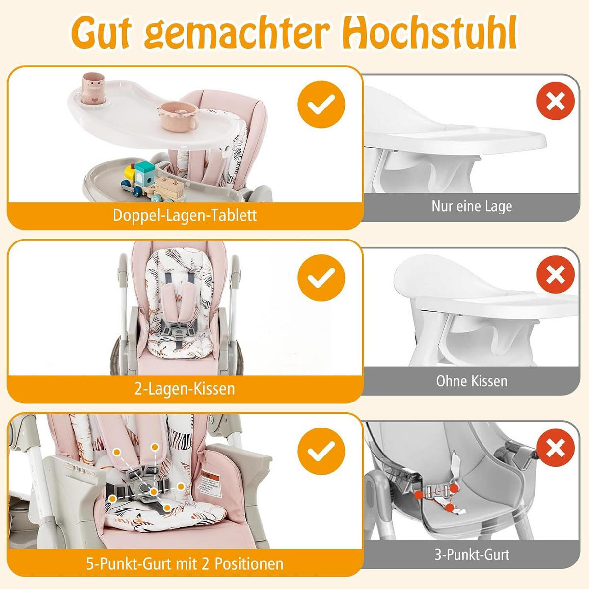 KINDERHOCHSTUHL Höhenverstellbar rosa - Pink, Kunststoff (102/92/55cm) - COSTWAY