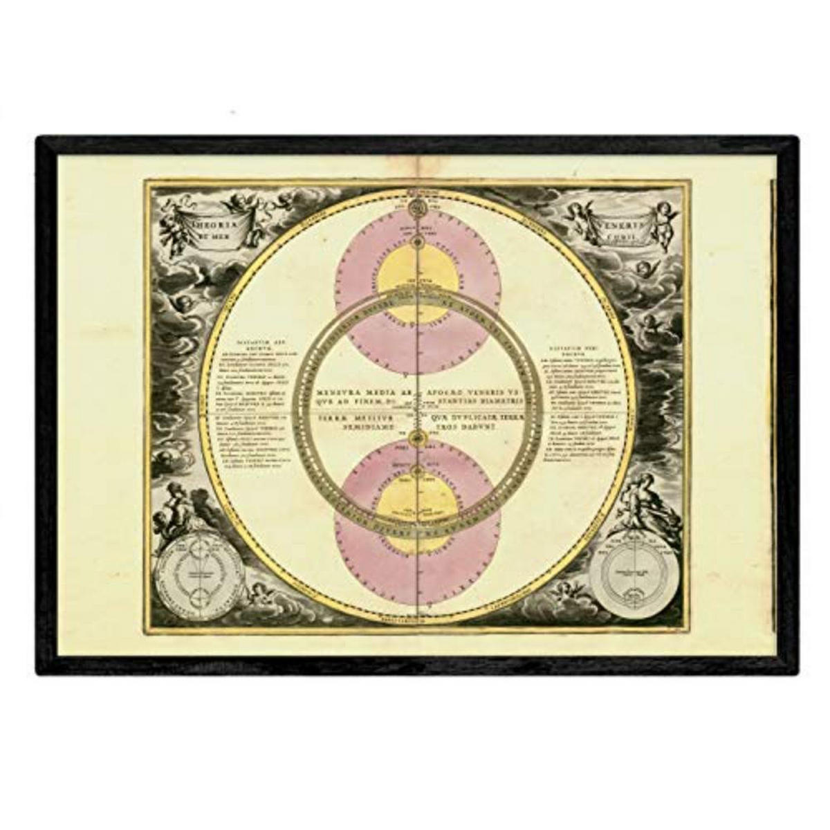 POSTER Set mit 4 alten astronomischen Karten A4 Rahmenlos - Klar, Papier (29.7/3cm) - Nacnic