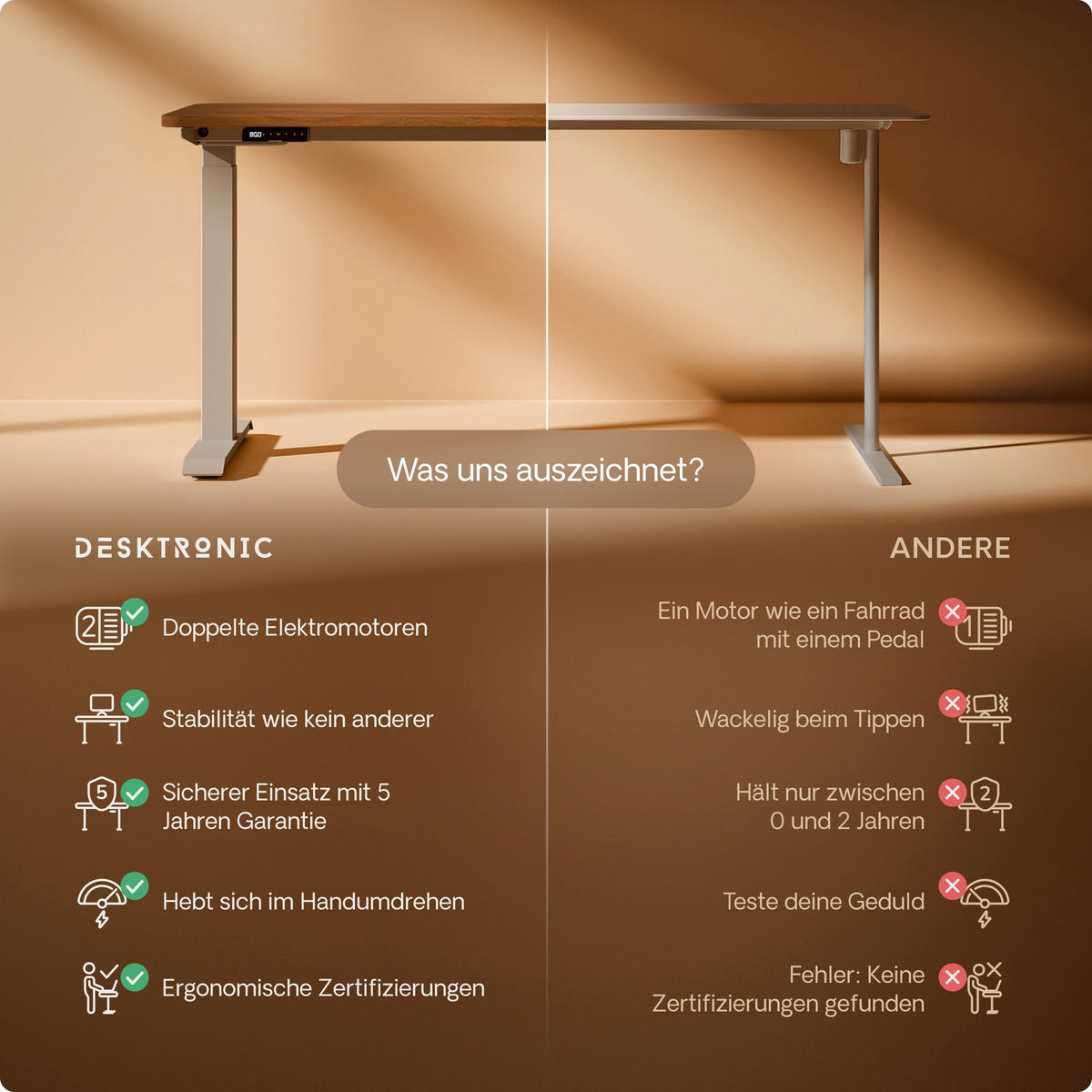 SCHREIBTISCH Elektrisch Höhenverstellbarer HomeOne 140x70cm Grau/Walnuss mit Memory-Funktion, Anti-Kollisions Technologie - Walnussfarben/Grau, Holzwerkstoff (70/140/72cm) - Desktronic