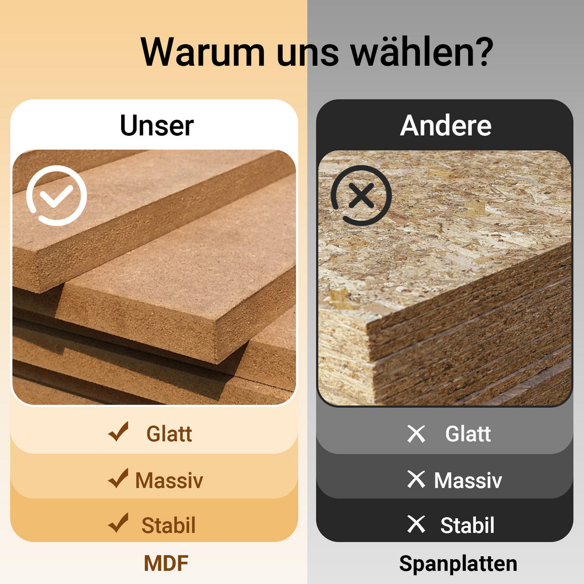 SERVIERWAGEN mit Rollen, Weiß, 68x85x38cm, bis 50kg - Weiß, Holzwerkstoff (68/85/38cm) - SoBuy
