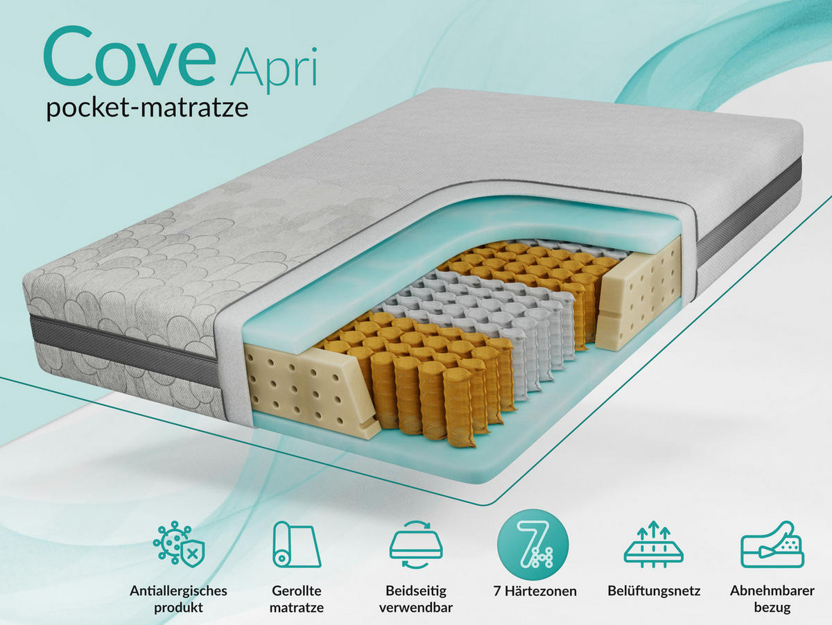 TASCHENMATRATZE COVE - 120/200 - H3 - Apri - Hellgrau, Textil (120/200cm) - MKS