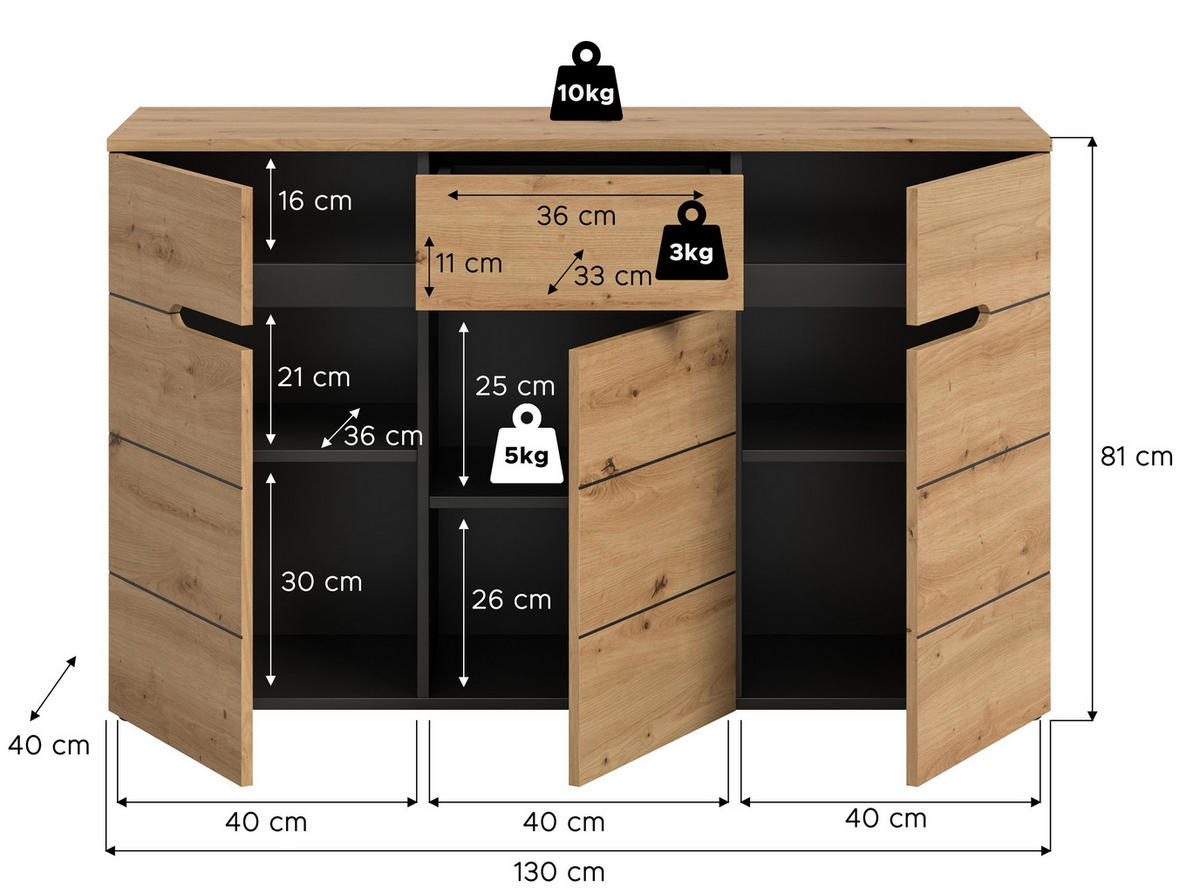 KOMMODE CANU (B/H/T: ca. 130/81/41 cm) in Basalt grau/Artisan Nachbildung - Grau, Holzwerkstoff (130/81/41cm)