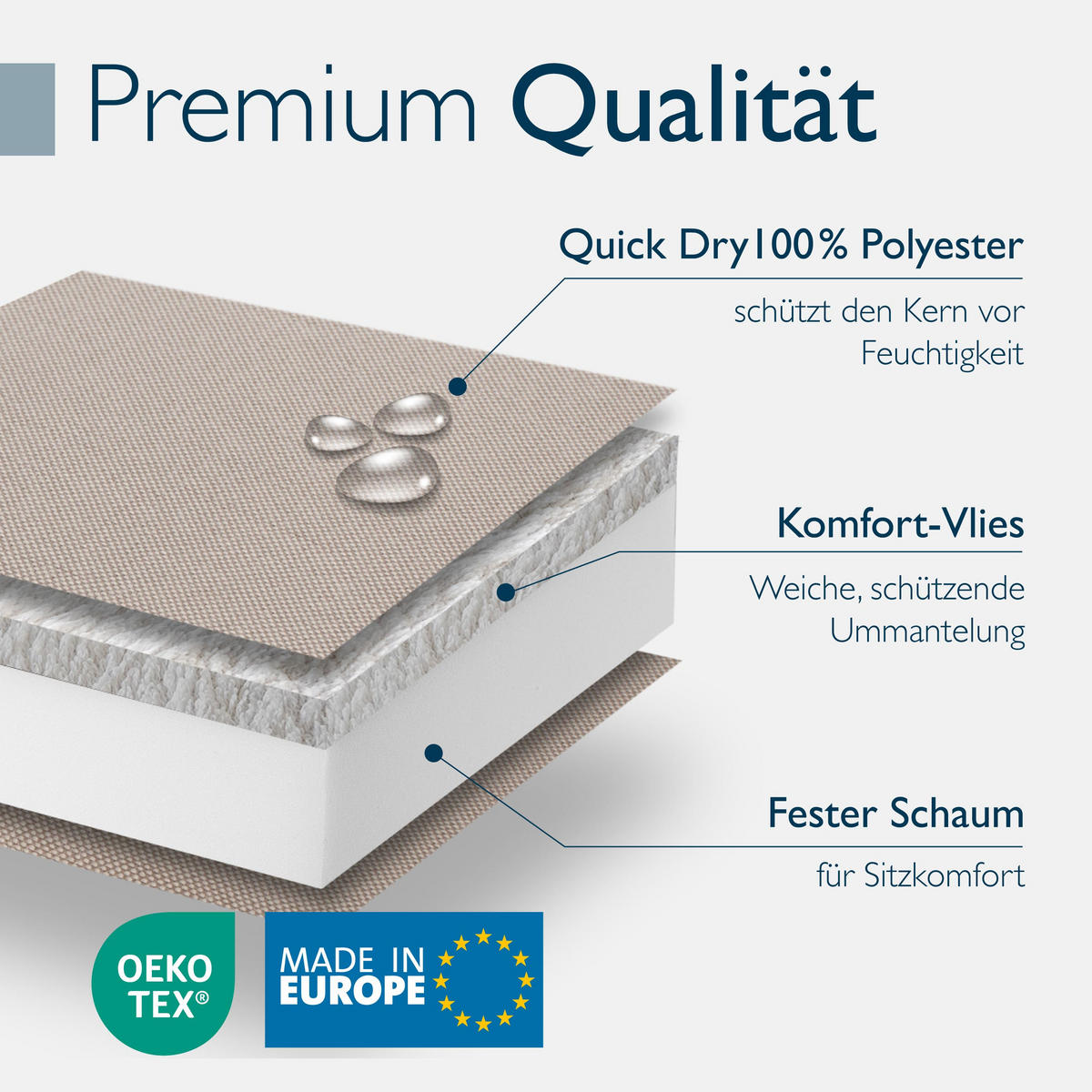 NIEDERLEHNERAUFLAGE QD-NL 105/48/5,5cm Beige - Beige, Textil (48/5/105cm) - Beautissu 