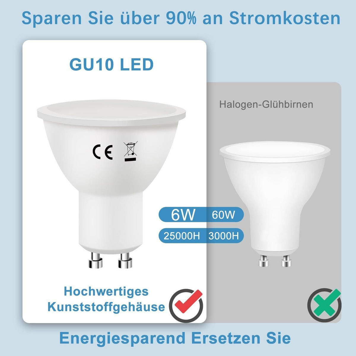 LEUCHTMITTEL Wattmorix 5/5/5.7 cm - Weiß, Kunststoff (5/5.7cm) - ZMH