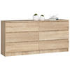 KOMMODE Sonoma Eiche 160x40x77 cm - Sonoma Eiche, Holzwerkstoff (160/77/40cm) - Akord