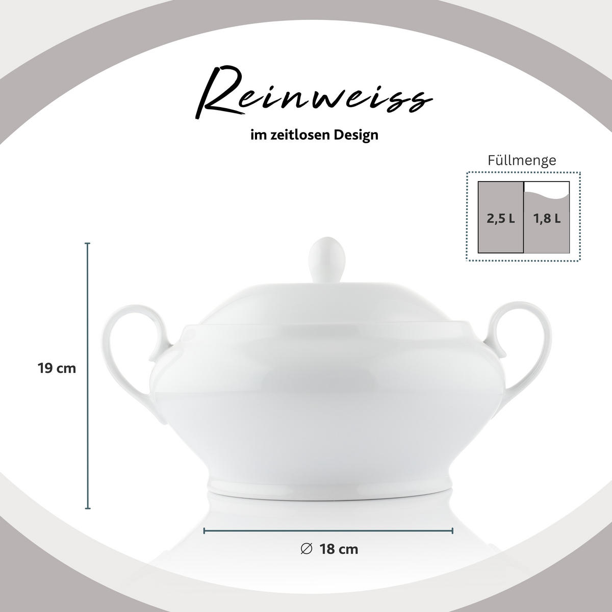 SUPPENTERRINE New Port - Weiß, Keramik (18cm) - Sänger