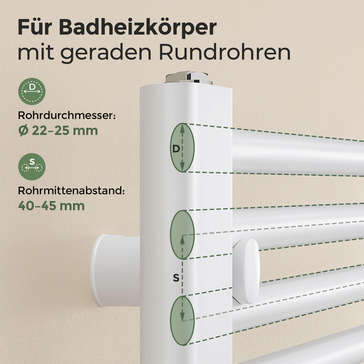HEIZKÖRPERHALTERUNG FÜR RUNDE ROHRE Ø 22–25 MM, Weiß - Weiß, Kunststoff (4.5/7.8/2.5cm) - S'AFIELINA