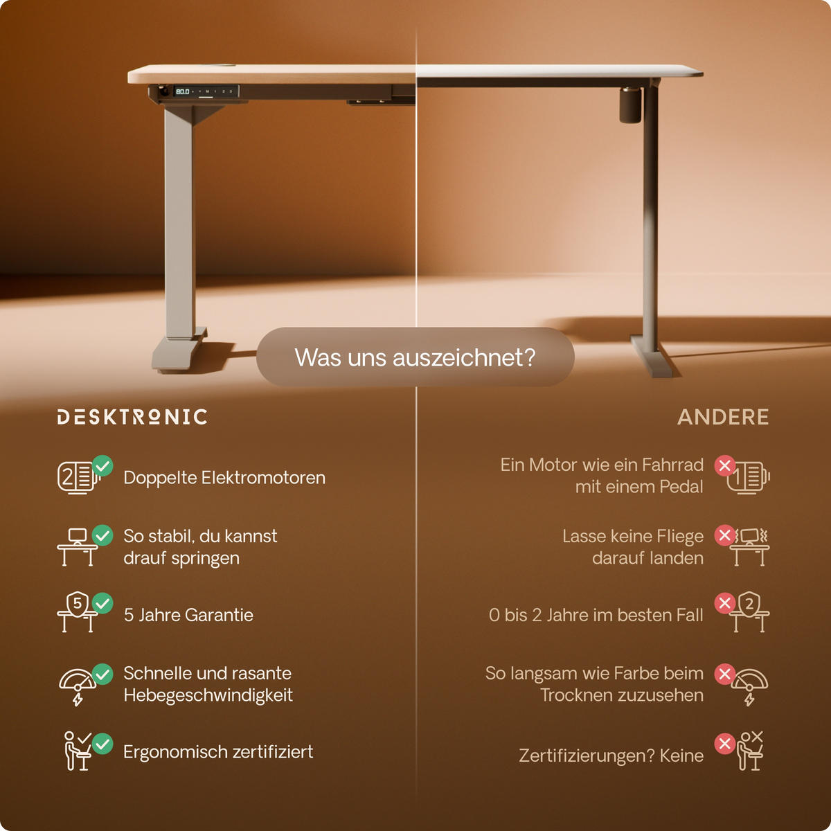 SCHREIBTISCH Elektrisch Höhenverstellbarer HomePro 120x60cm Grau/Eiche mit Memory-Funktion, Anti-Kollisions Technologie - Eichefarben/Grau, Holzwerkstoff (60/120/62cm) - Desktronic