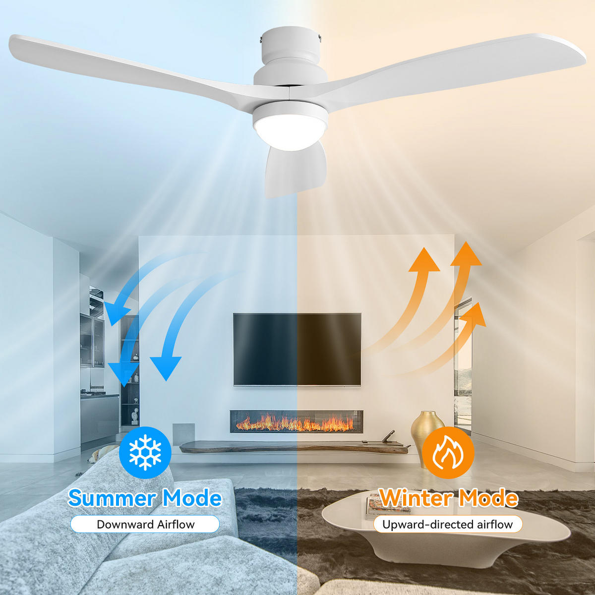 DECKENVENTILATOR 52Zoll Weiß LED Licht DC Motor Massivholz Flügel - Weiß, Kunststoff (132.08/132.08/28.8cm) - CASIVA