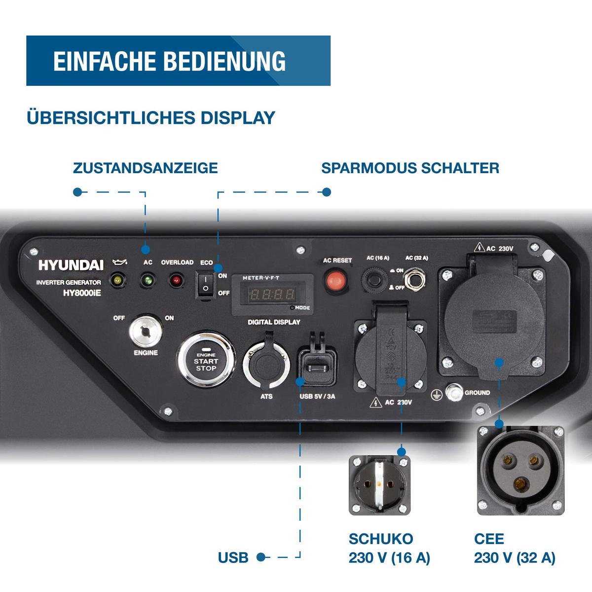 INVERTER-GENERATOR HY8000iE (8.0 kW, E-START, 2 x 230V, ECO-Modus) - Schwarz, Metall (63.5/52.5/56.8cm) - HYUNDAI
