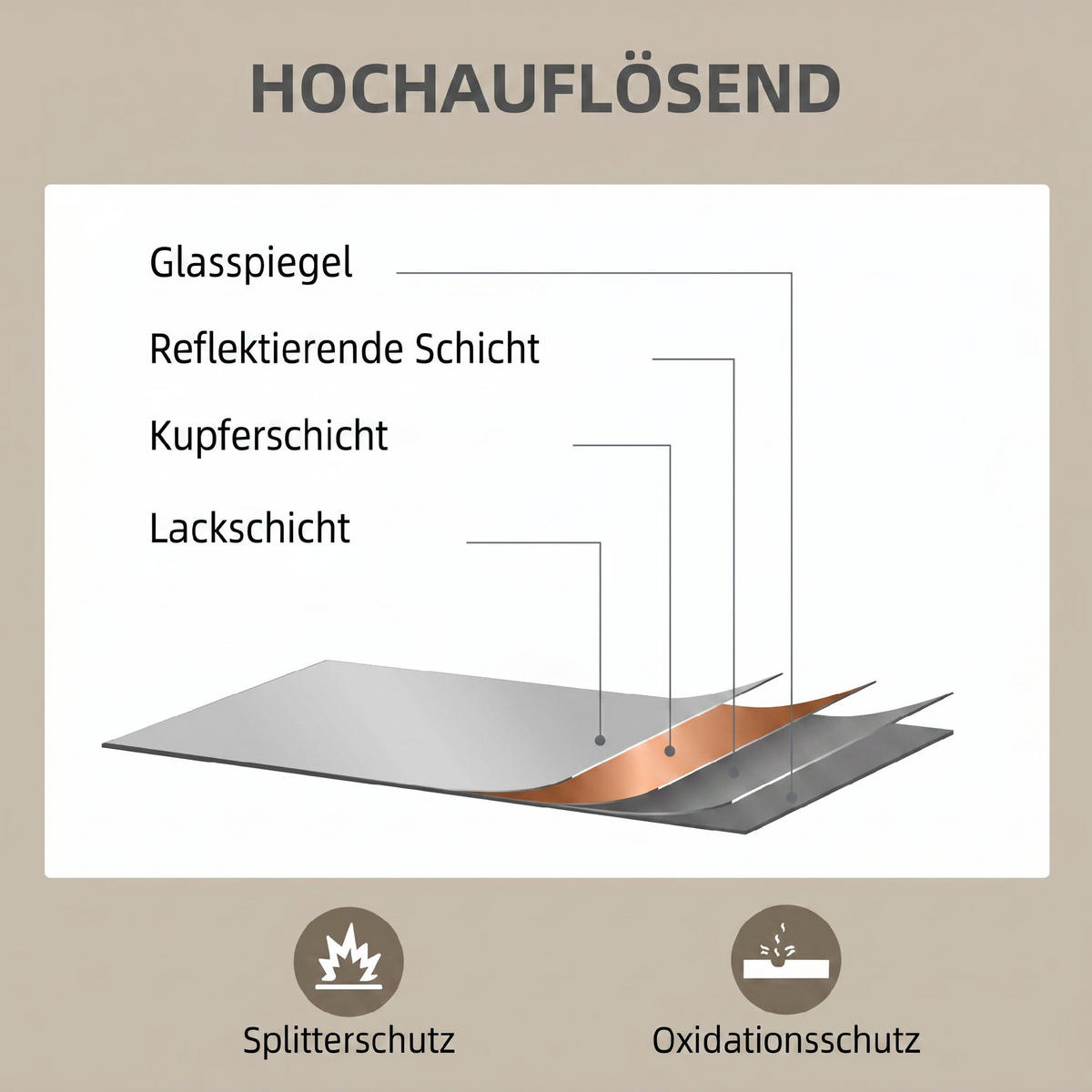WANDSPIEGEL MDF Glas Weiß - Weiß, Holzwerkstoff (2/80/60cm) - HOMCOM