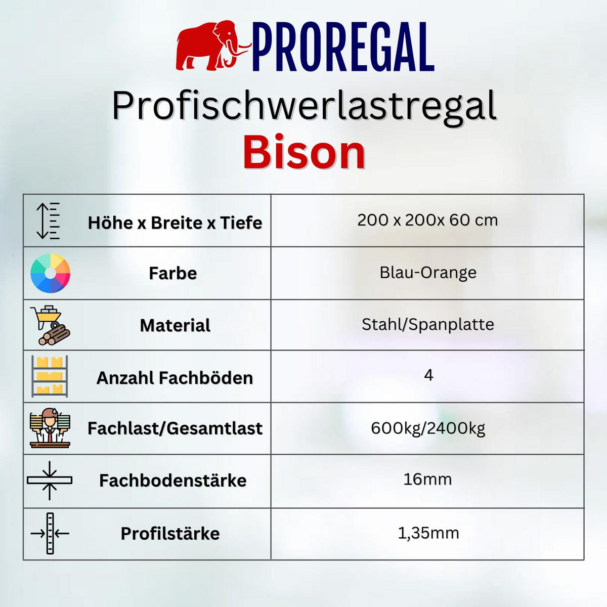 SCHWERLASTREGAL Bison 200x200x60 cm 4 Spanplatten-Ebenen 16mm Fachlast 600 kg Blau-Orange - Blau, Metall (200/200/60cm) - PROREGAL