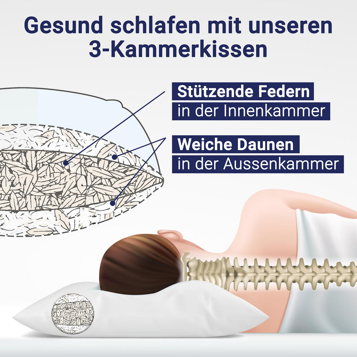 KISSEN, 40x40 cm, 100% Baumwolle, Weiß - Weiß, Textil (40/40cm) - Zollner